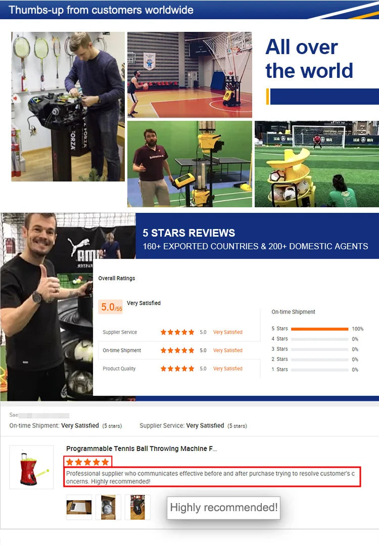 NEW Siboasi B7 Ny model