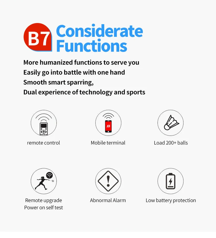 NEW Siboasi B7 Ny model