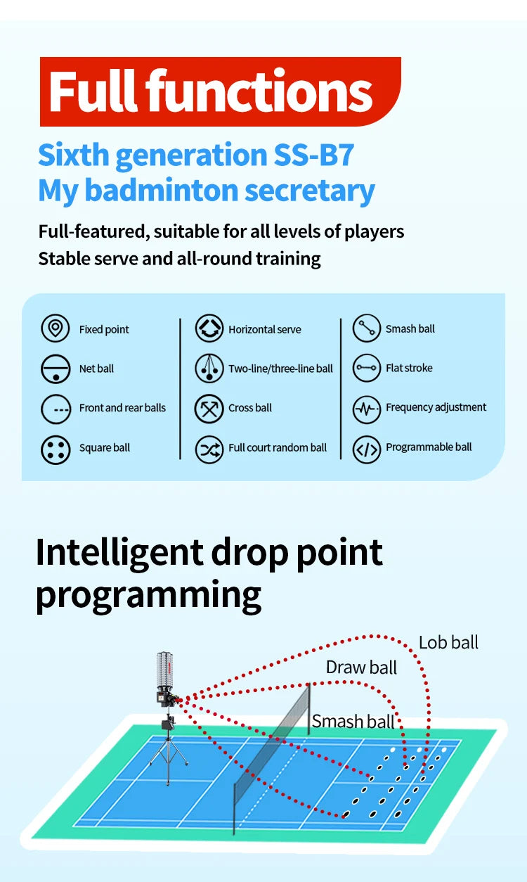 NEW Siboasi B7 Ny model