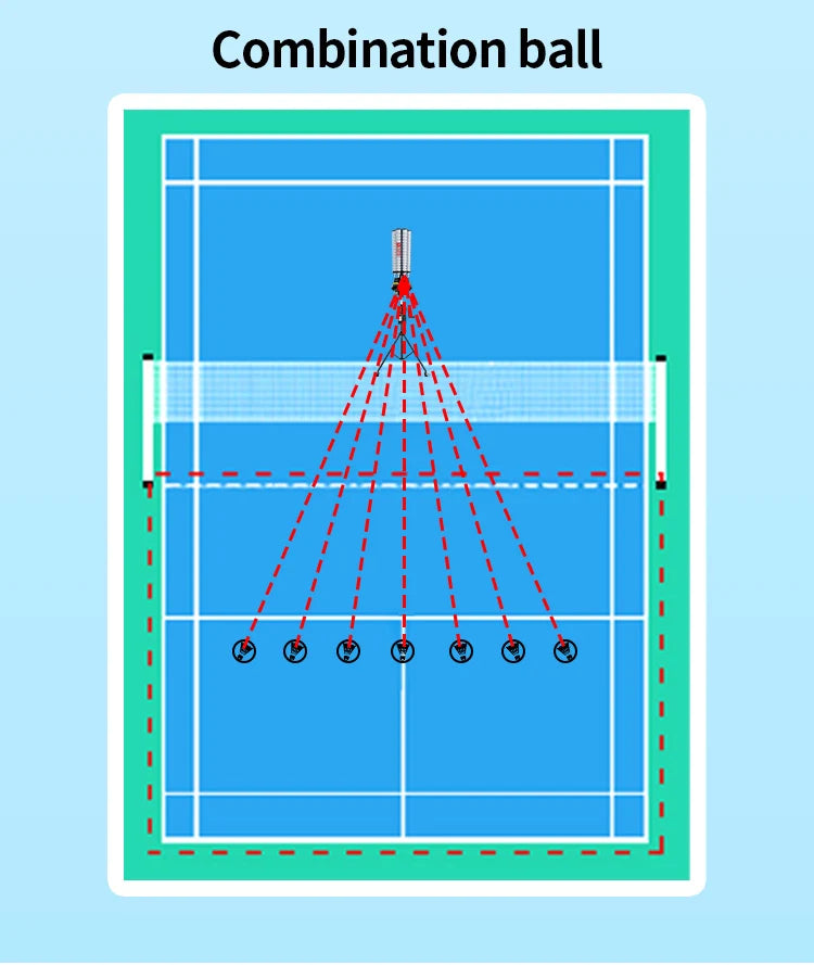 NEW Siboasi B7 Ny model