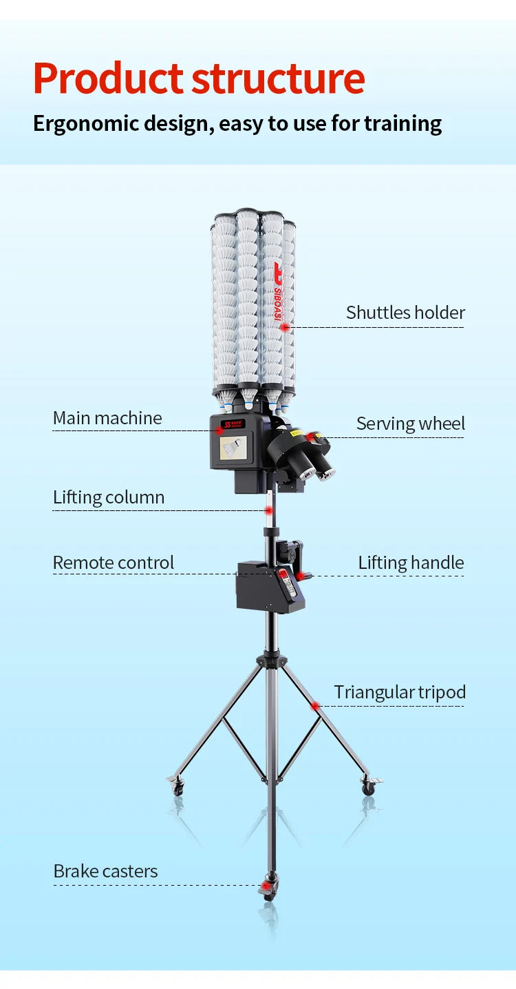 NEW Siboasi B7 Ny model