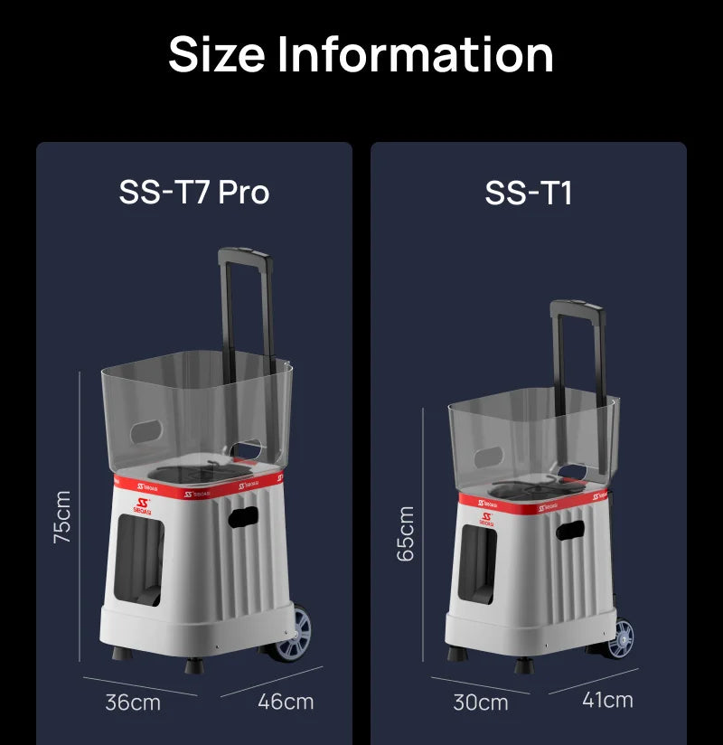 SIBOASI T7Pro