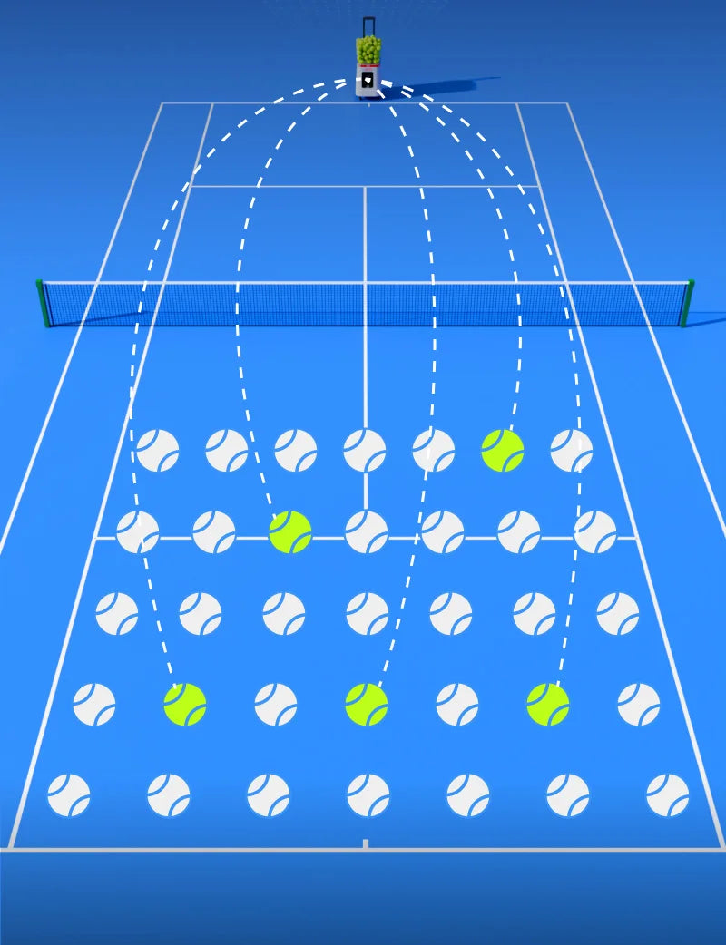 SIBOASI T7Pro