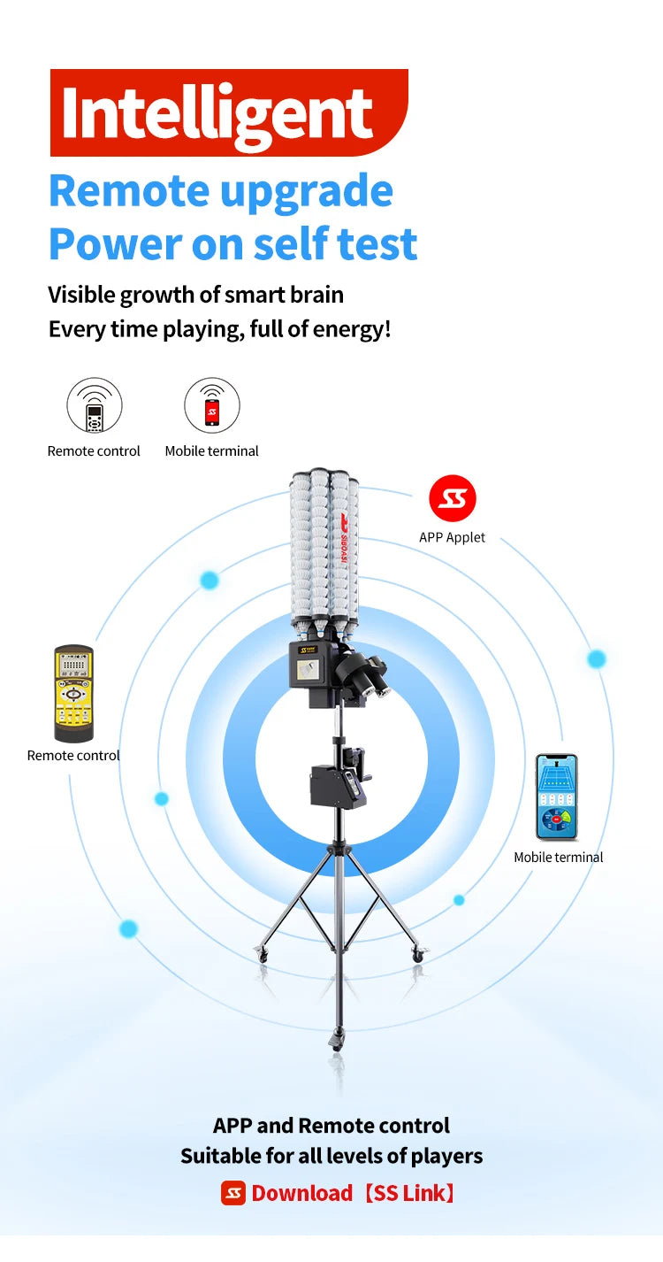 NEW Siboasi B7 Ny model